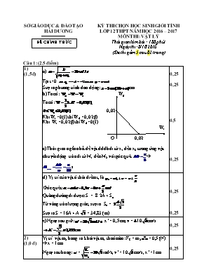 Đáp án đề thi chọn học sinh giỏi tỉnh Vật lí lớp 12 - Năm học 2016-2017 - Sở GD & ĐT Hải Dương